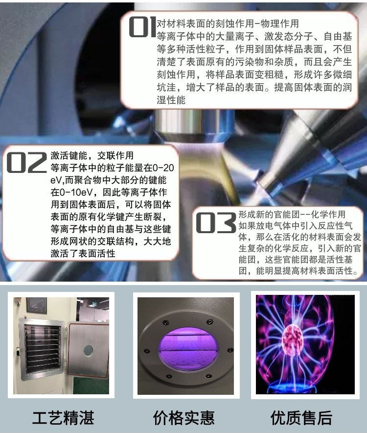 深圳等離子清洗機(jī)